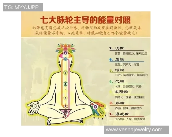 深入解析十三势行功的内在心法与实践技巧